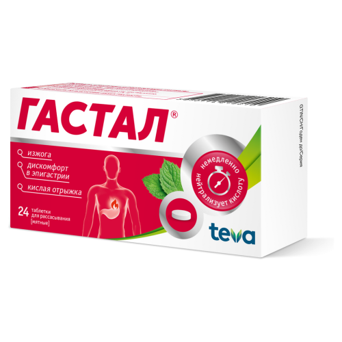 Гастал таблетки для рассасывания мята 24 шт Гастал таблетки для рассасывания мята 24 шт