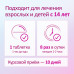 Имудон таблетки для рассасывания 24 шт.
