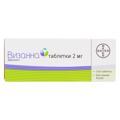 Визанна таблетки 2 мг 28 шт